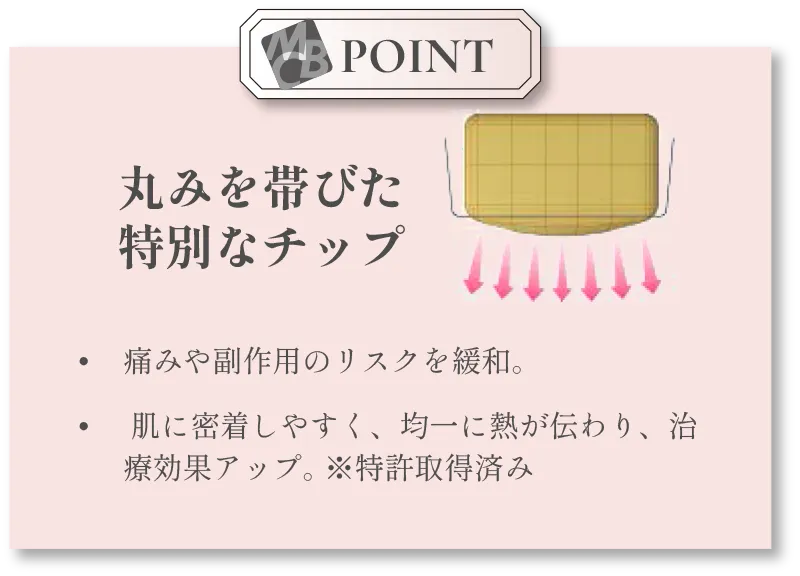 POINT:丸みを帯びた特別なチップ