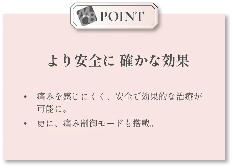 POINT:より安全に 確かな効果