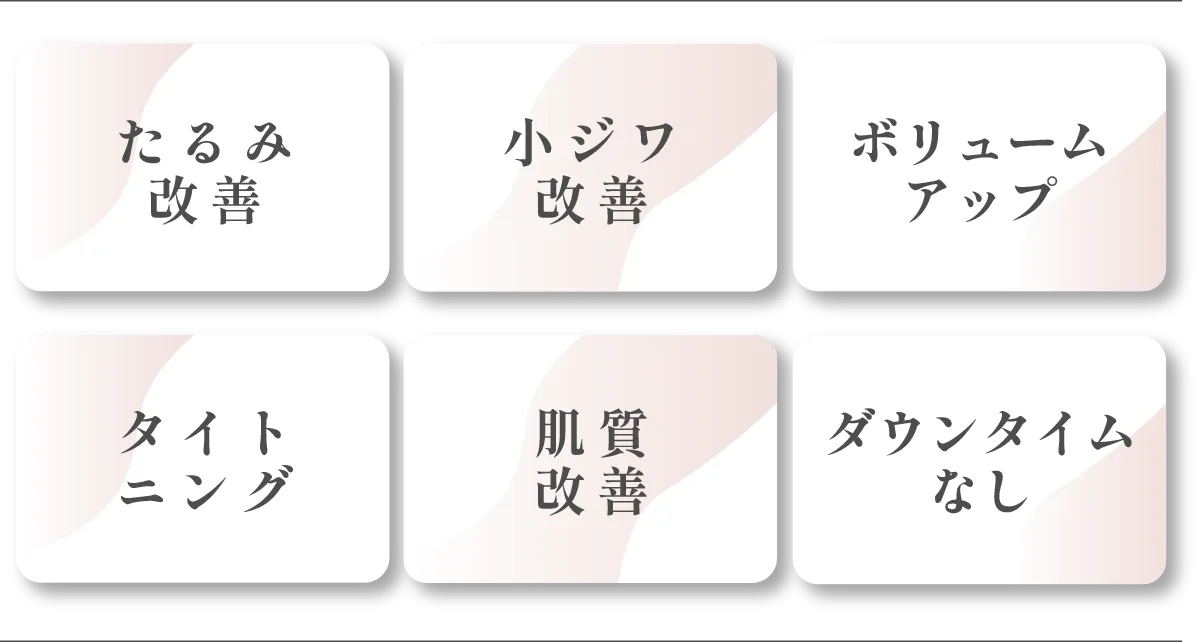 “たるみ改善・小ジワ改善・ボリュームアップ・タイトニング・肌質改善・ダウンタイムなし